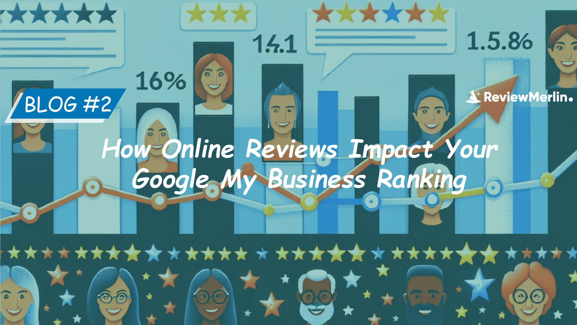 graphics with title "how online reviews impact your google my business ranking"